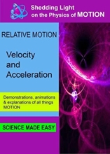 Picture of SHEDDING LIGHT ON MOTION SPEED