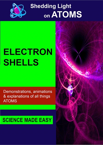 Picture of SHEDDING LIGHT ON ATOMS ELECTRON