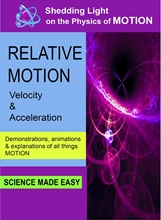 Picture of SHEDDING LIGHT ON MOTION RELATIVE