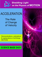 Picture of SHEDDING LIGHT ON MOTION ACCELERATION