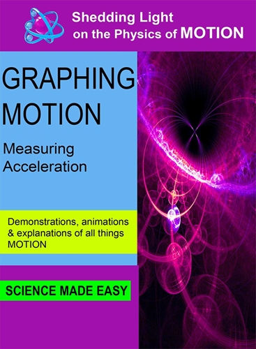 Picture of SHEDDING LIGHT ON MOTION GRAPHING