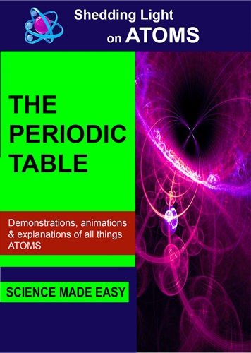 Picture of SHEDDING LIGHT ON ATOMS THE PERIODIC