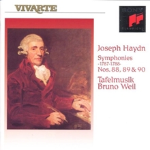 Picture of Haydn Symphonies 88 & 89